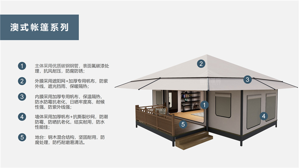 牟平区户外野奢帐篷></p><p>此外，生物荧光照明系统还为户外露营增添了一份别样的乐趣。在夜晚，你可以躺在帐篷里，仰望星空，欣赏着周围闪烁的荧光，仿佛置身于一个神秘的童话世界。孩子们会对这神奇的光芒充满好奇，围绕着帐篷嬉戏玩耍，感受大自然赋予的独特魅力。这种独特的体验，将成为你与家人、朋友之间珍贵的回忆，让户外露营变得更加难忘。</p><p>对于追求高品质户外生活的人们来说，生物荧光照明系统的户外野奢帐篷无疑是一个绝佳的选择。它不仅提供了舒适的住宿环境，还为你带来了与自然亲密接触的独特机会。在这个快节奏的时代，让我们放慢脚步，走进大自然，感受生物荧光照明系统带来的奇妙夜晚，开启一场别样的户外野奢之旅。</p><p>随着技术的不断进步，相信生物荧光照明系统将会在未来的户外领域得到更广泛的应用。它将为更多的人带来独特的户外体验，让我们在享受自然的同时，也能领略到科技与自然相结合的无限魅力。让我们一起期待这个充满奇幻光芒的未来户外世界，迎接更多惊喜与美好的到来。</p>    </article>
    <span class=